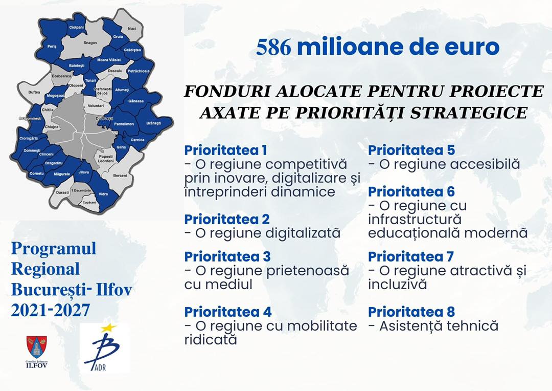 Programul Regional București - Ilfov 2021-2027