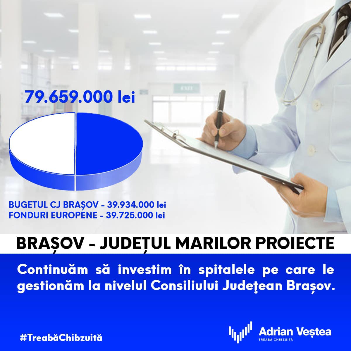 Adrian Ioan Veştea președintele Consiliului Județean Brașov buget de peste 79 milioane lei pentru Sănătate în 2023