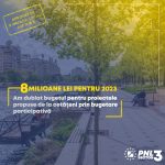 București buget de 8 milioane lei în sectorul 3 pentru proiectele propuse de cetățeni