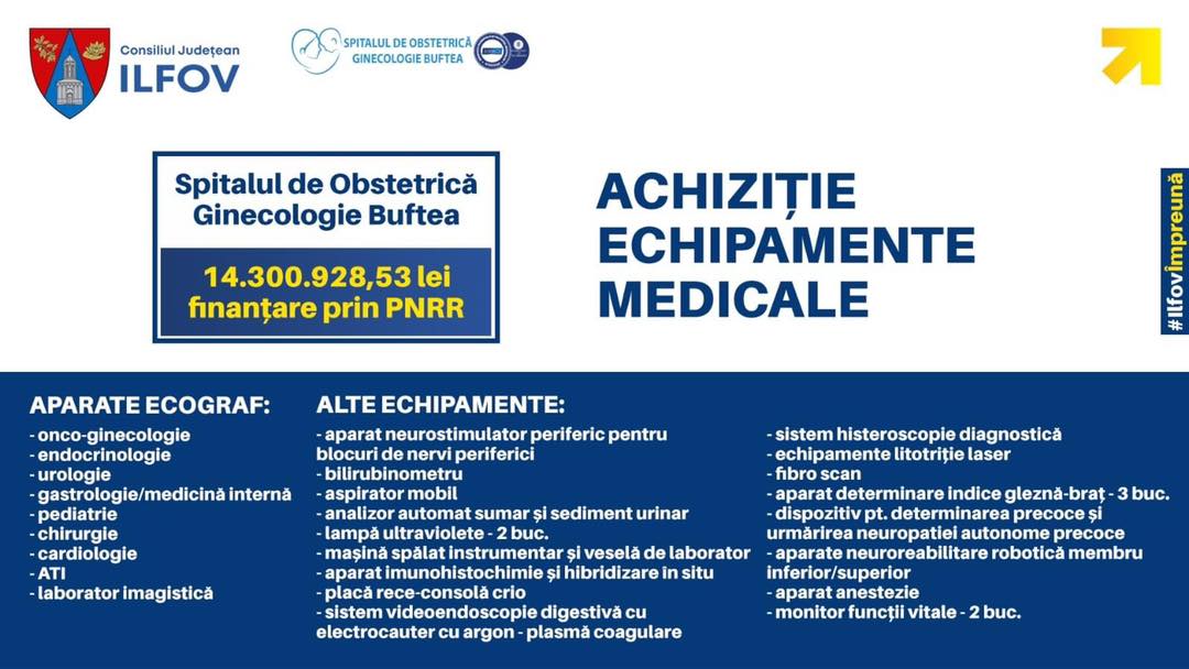 Ilfov: finanțare PNRR de peste 14 mil. lei pentru achiziția de echipamente medicale la Spitalul de Obstetrica-Ginecologie din orașul Buftea