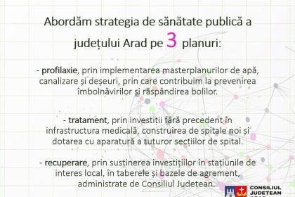strategia de sănătate publică a județului Arad