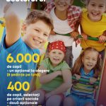 București: Primăria Sectorului 6 susține financiar cursurile pentru 6.400 de preșcolari