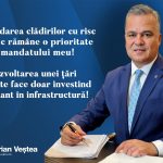 Ministrul Adrian Veștea: Consolidarea clădirilor cu risc seismic rămâne o prioritate majoră a Ministerului Dezvoltării, Lucrărilor Publice și Administrației