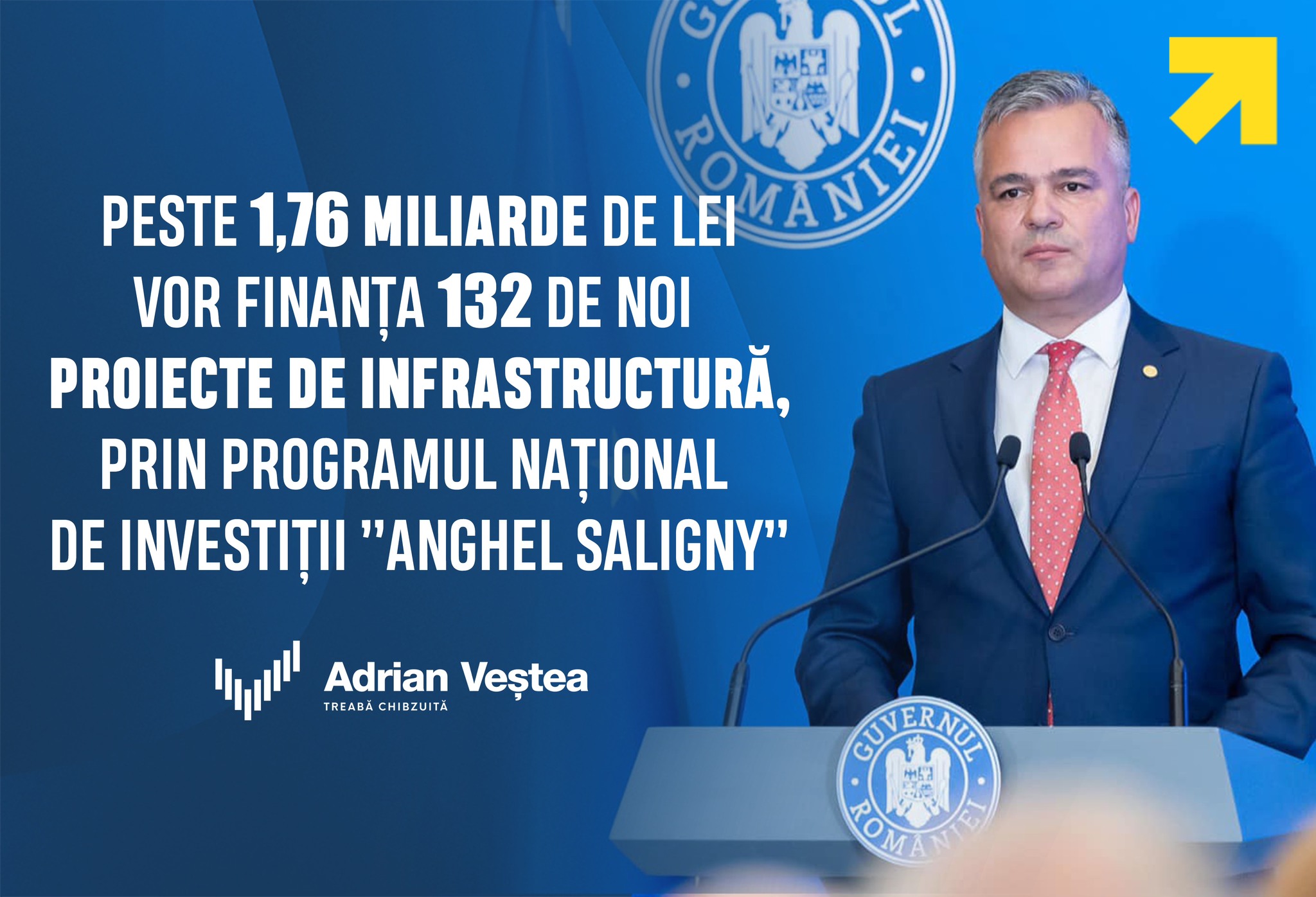 Ministrul Adrian Veștea Ministerul Dezvoltării a finanțat 132 de proiecte noi dezvoltarea infrastructurii rutiere și tehnico edilitare PNI Anghel Saligny peste 1,76 miliarde lei
